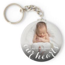 Baby Foto Personalisiert