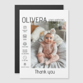 Baby Foto und Statistik Magneteinladung (Vorne/Hinten)