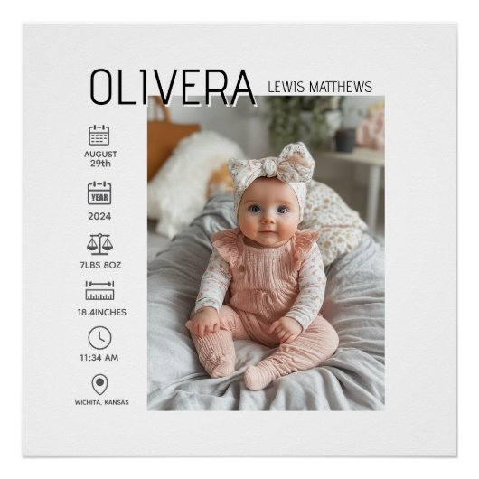 Baby Foto und Statistik Poster (Vorderseite)
