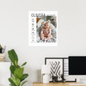 Baby Foto und Statistik Poster (Heimbüro)