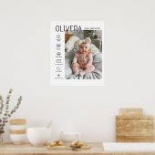 Baby Foto und Statistik Poster (Küche)
