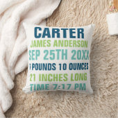 Baby-Geburts-Notfall-Gewohnheit Kissen (Decke)