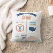 Baby-Geburts-Notfall Kissen (Decke)