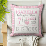 Baby Girl Birth Ankündigung Kissen<br><div class="desc">Niedliches Pink und Weiß Polka macht das Kissen für die Geburtsankündigung eines kleinen Mädchens mit einem süß-rosa Herz. Editieren Sie,  um alle Ihre wertvollen Freudengeburtsdetails einzufügen.</div>