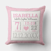 Baby Girl Birth Ankündigung Kissen (Vorderseite)