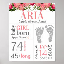 Baby Girl Birth Stat Schild Pink Floral Footprint