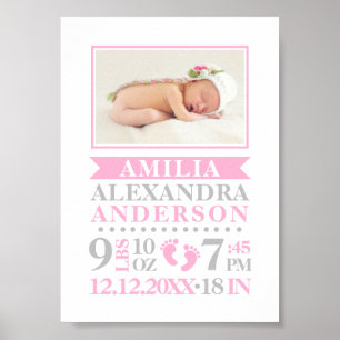 Baby Girl Birth Stats Record Keepake Kinderzimmer Poster