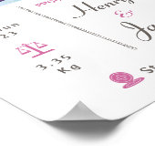 Baby Girl Geburts Statistik Wasserthema Kinderzimm Poster (Ecke)