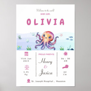 Baby Girl Geburts Statistik Wasserthema Kinderzimm Poster