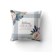 Baby Girl Kinderzimmer Blue Pink Aquarell Floral
