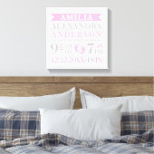 Baby Girl Kinderzimmer Room Birth Stats Keepake Leinwanddruck (Insitu (Schlafzimmer))