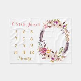 Baby Girl Milestone Monthly Baby Blanket Fleecedecke