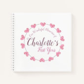 Baby Girl's erstes Jahr Mama und Papa leere Zeitsc Notizblock (Vorderseite)