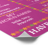 Baby Girl's Meilensteine Erstes Geburtstags-Foto Poster (Ecke)