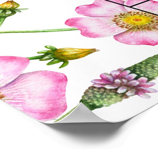 Baby in Blüte Baby Dusche Schätzung Fälligkeitskal Poster (Ecke)