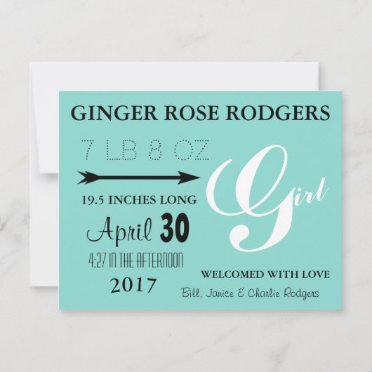 BABY It a Girl Birth Einladung (Rückseite)