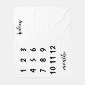 Baby-Meilenstein-Decke Fleecedecke (Vorderseite)