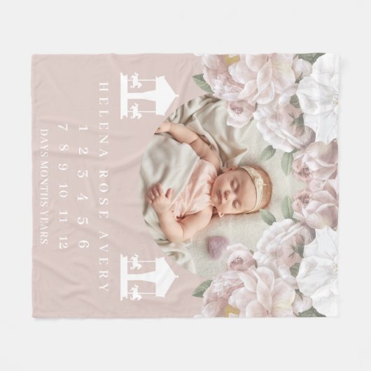 Baby Milestone Blanket Carousel Fleecedecke (Vorderseite (Horizontal))