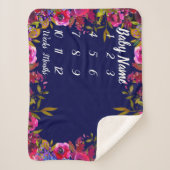 Baby Milestone Blanket Personalisiert Baby Girl Ge Sherpadecke (Vorderseite)