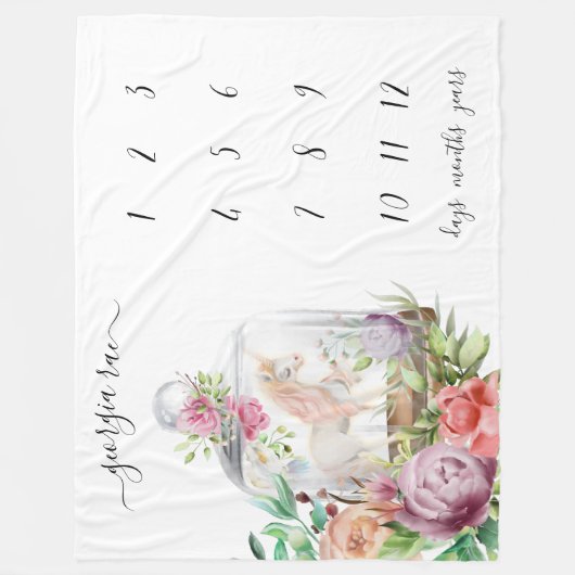 Baby Milestone Blanket | Wasserfarbeneinhorn Fleecedecke (Vorderseite)