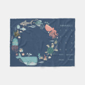Baby Milestone Blue Under Sea Animal Wreath Fleecedecke (Vorderseite (Horizontal))