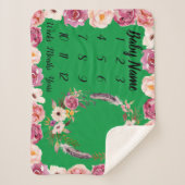 Baby Milestone Personalisiert Name Dusche Girl Ges Sherpadecke (Vorderseite)