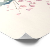 Baby Owl Watercolor Kinderzimmer Poster (Ecke)