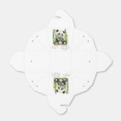 Baby Panda Bear Baby Dusche Geschenkschachtel (Ungefaltet)