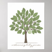 Baby Signature Tree - Grün Poster (Vorne)