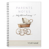 Baby Sitter Partys Meeting Notes Notizblock (Vorderseite)