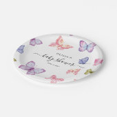 Babyduschdekor Pappteller (Schrägansicht)