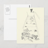 Babyklettern Zeichnend Familienkunst Postkarte (Vorne/Hinten)