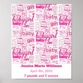 Babymädchen Geburtsdetails: Name für Pint personal Poster