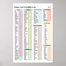 Babynahrung, gesunde Babynahrung von Margo