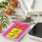 Babynamenschlüsselring Schlüsselanhänger (Vorderseite rechts)