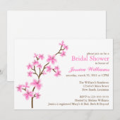 Babyparty Einladung (Vorne/Hinten)