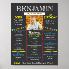 Baby's First Birthday Foto Poster