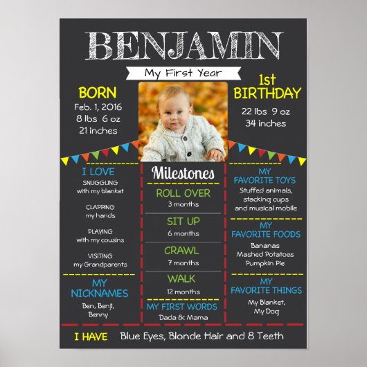 Baby's First Birthday Foto Poster (Vorne)
