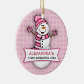 Baby's First Christmas Snowman Ornament (Rechts)