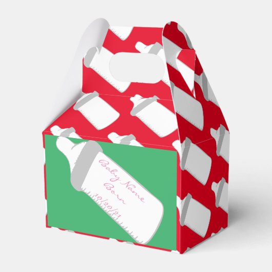 Baby's First Christmas Thunder_Cove Geschenkschachtel (Rückseite)