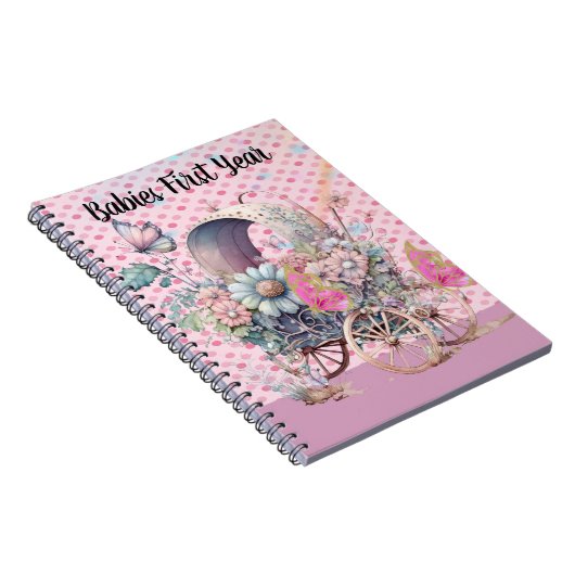 Babys im ersten Jahr Notizblock (Rechte Seite)