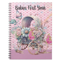 Babys im ersten Jahr