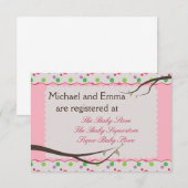 Babywanne-Duschkabine Begleitkarte (Vorne/Hinten)