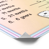 Babyzimmerdiagramm Poster (Ecke)