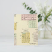 Bach, Nebraska Postkarte (Stehend Vorderseite)