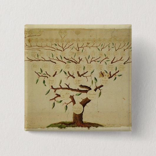 Bach Stammbaum, c.1750-1770 Button (Vorderseite)