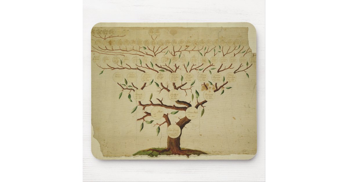 Bach Stammbaum, c.1750-1770 Mousepad | Zazzle.de