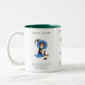 Bachelor Button Zweifarbige Tasse (Links)