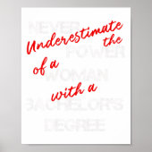 Bachelors Degree Abschluss Poster (Vorne)