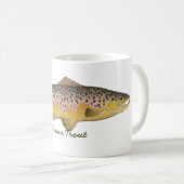 BACHFORELLE, Bachforelle Kaffeetasse (VorderseiteRechts)